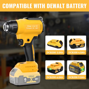 Portable Heat Gun with Adjustable Temperature