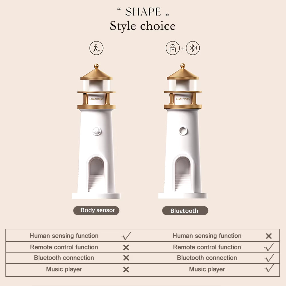 Lighthouse Moon Projection Light with Bluetooth Music