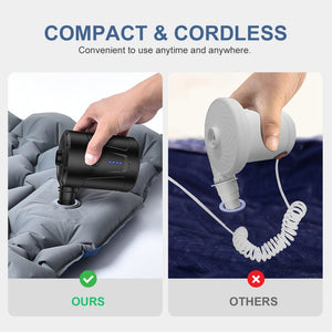 Portable USB Air Compressor